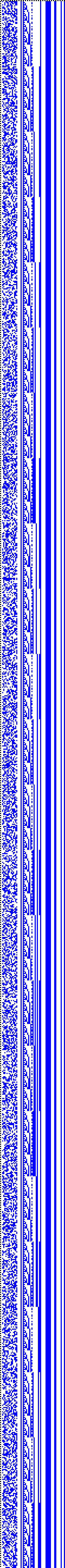 Bild: Logdateigrafik