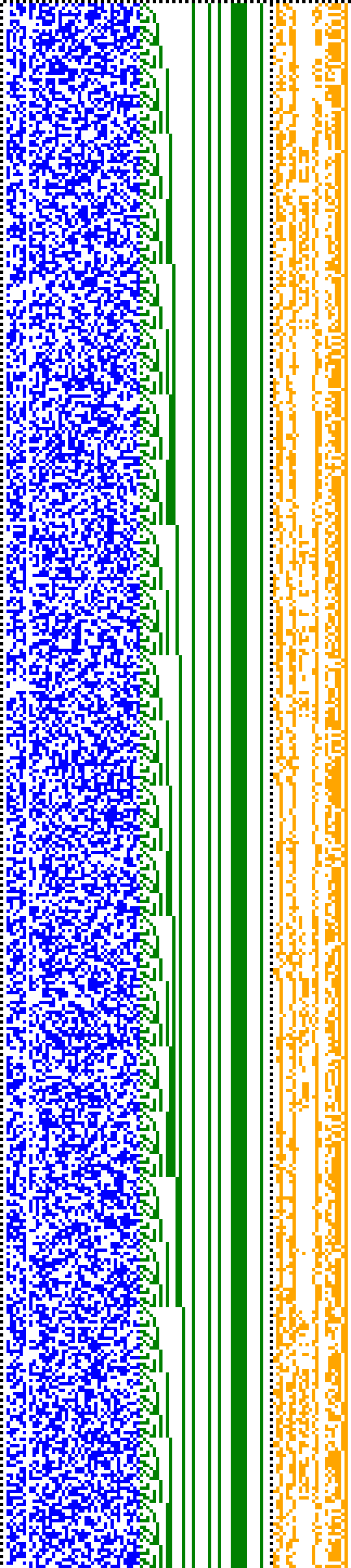 Bild: Logdateigrafik