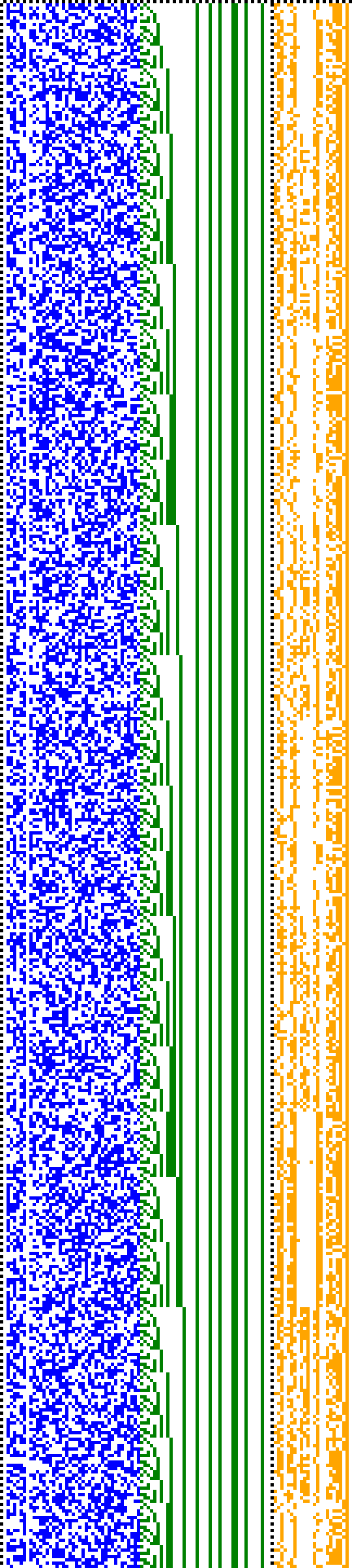 Bild: Logdateigrafik