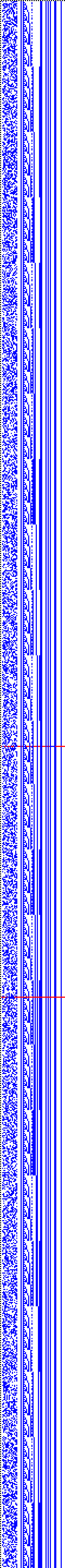 Bild: Logdateigrafik