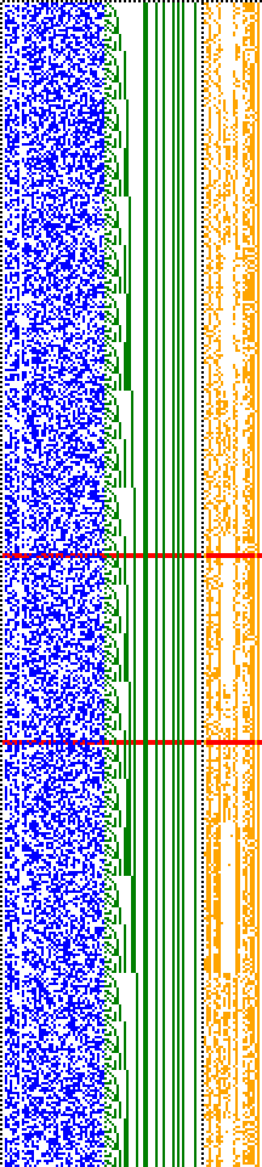 Bild: Logdateigrafik