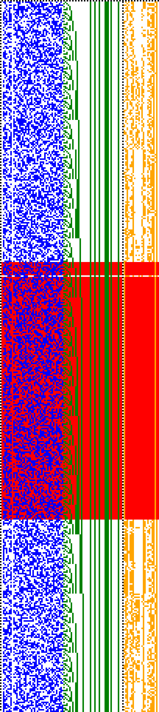 Bild: Logdateigrafik