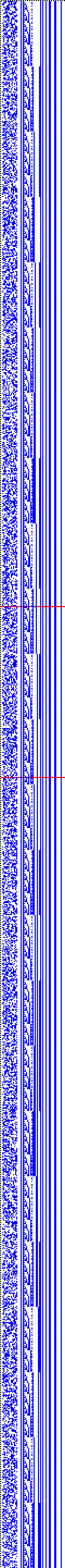 Bild: Logdateigrafik