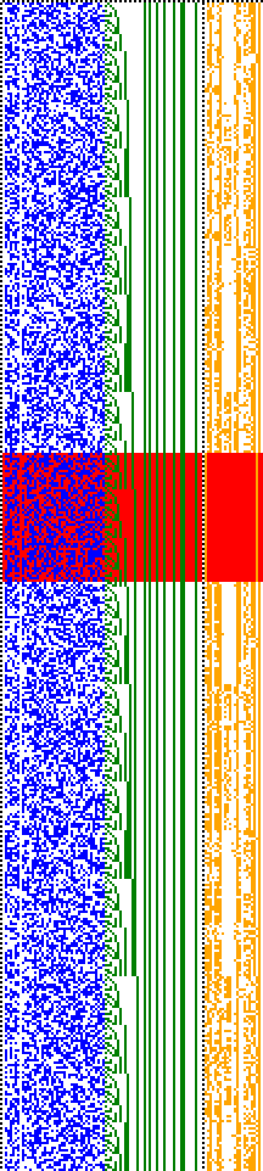 Bild: Logdateigrafik