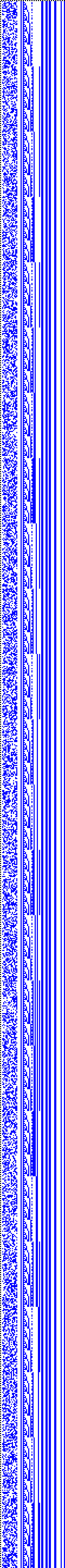 Bild: Logdateigrafik