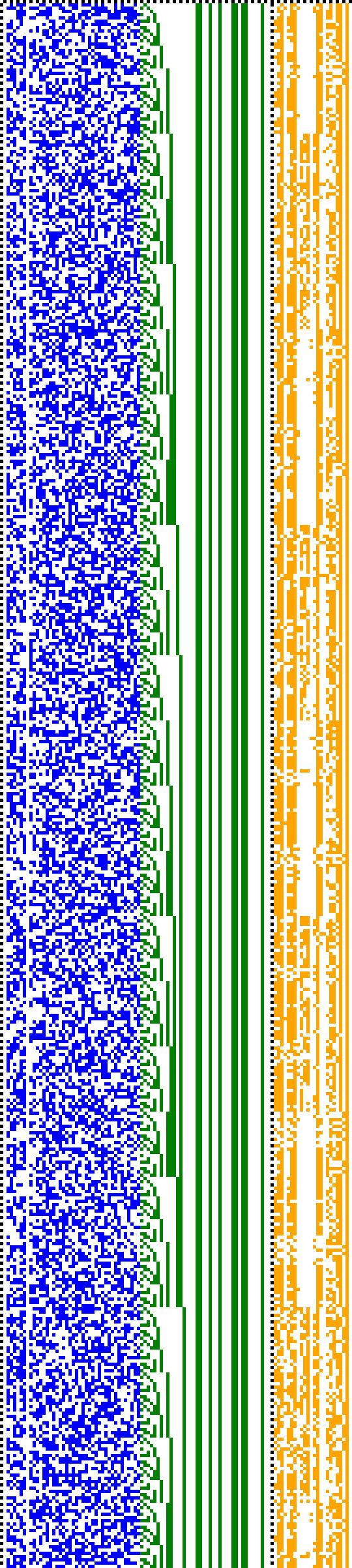 Bild: Logdateigrafik