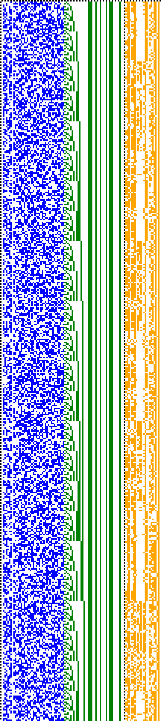 Bild: Logdateigrafik