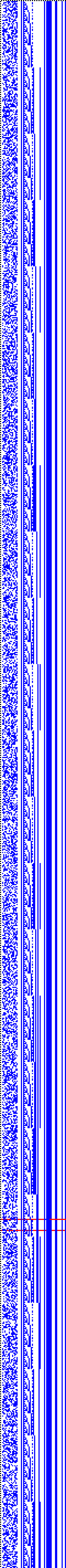 Bild: Logdateigrafik