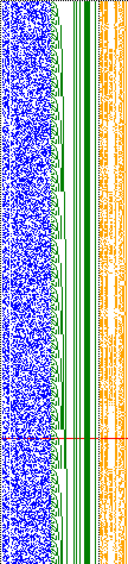 Bild: Logdateigrafik