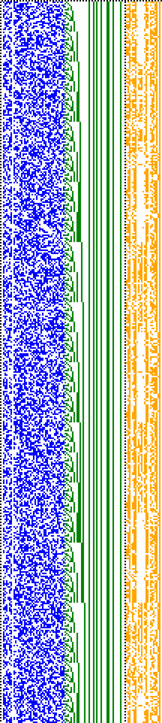 Bild: Logdateigrafik