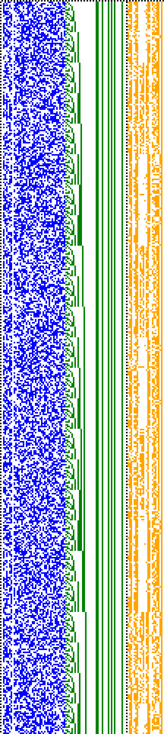 Bild: Logdateigrafik