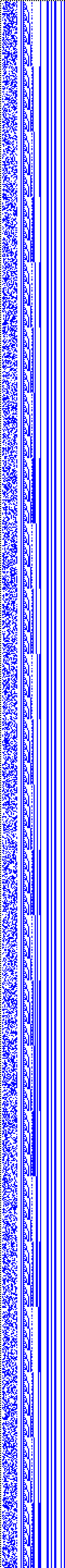 Bild: Logdateigrafik