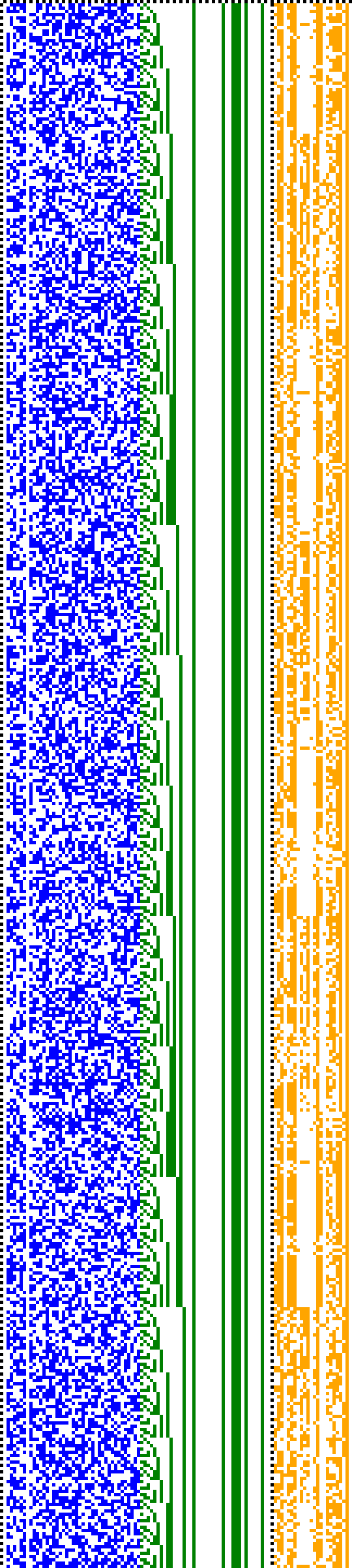 Bild: Logdateigrafik