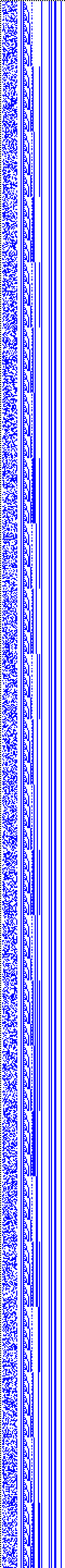 Bild: Logdateigrafik