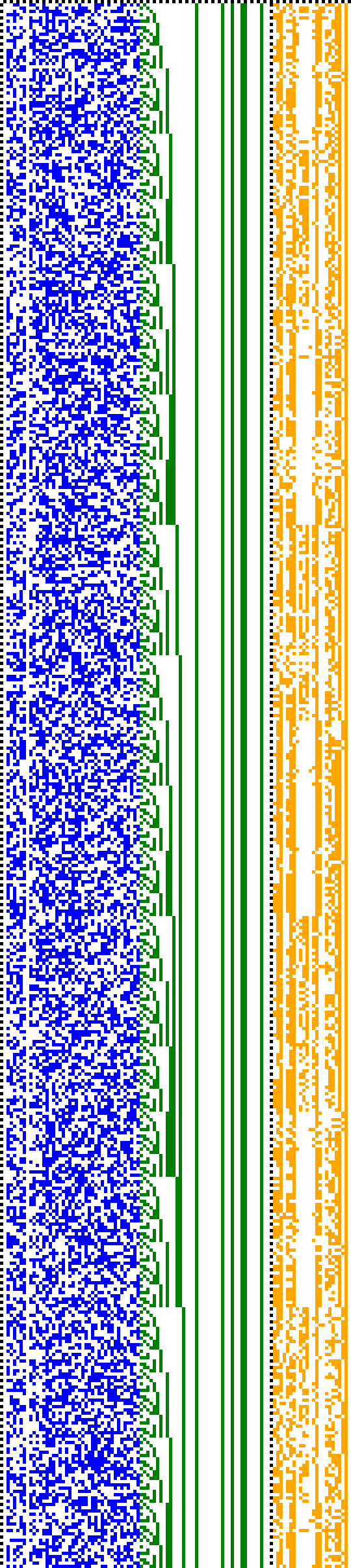 Bild: Logdateigrafik