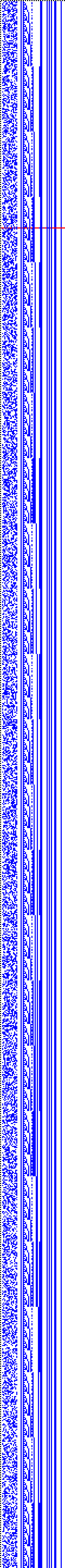 Bild: Logdateigrafik