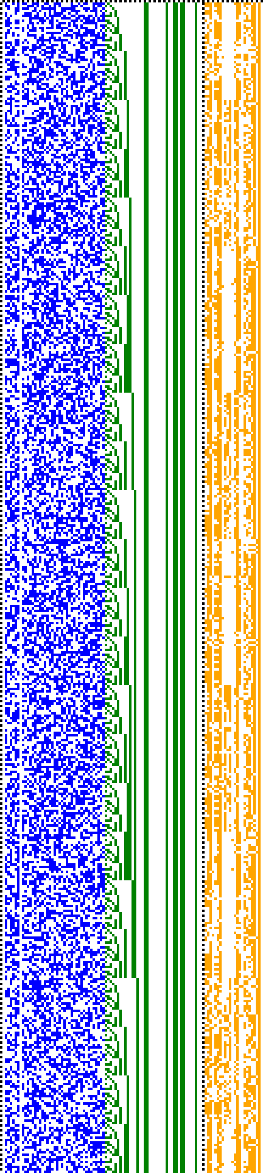 Bild: Logdateigrafik