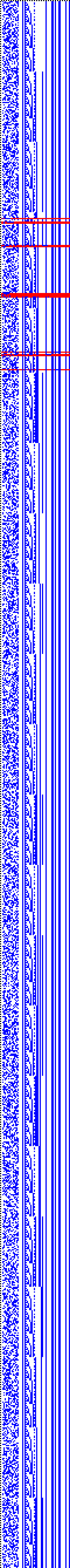Bild: Logdateigrafik
