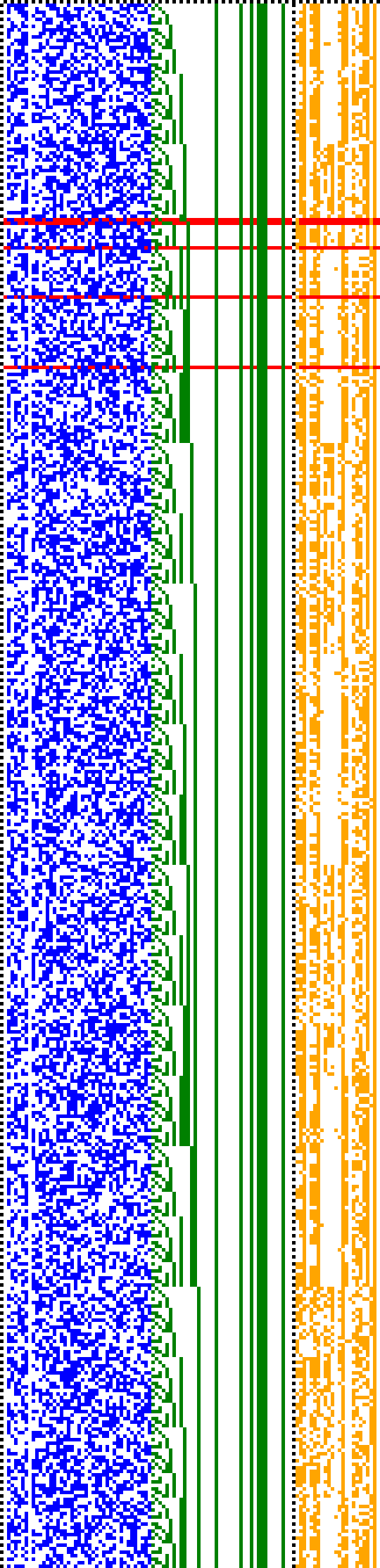 Bild: Logdateigrafik