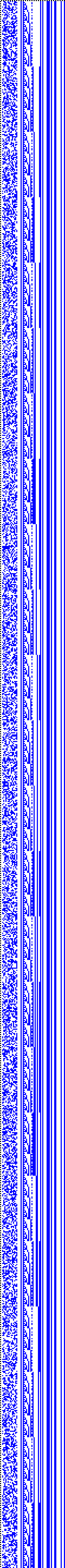 Bild: Logdateigrafik