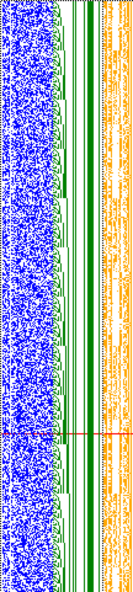 Bild: Logdateigrafik