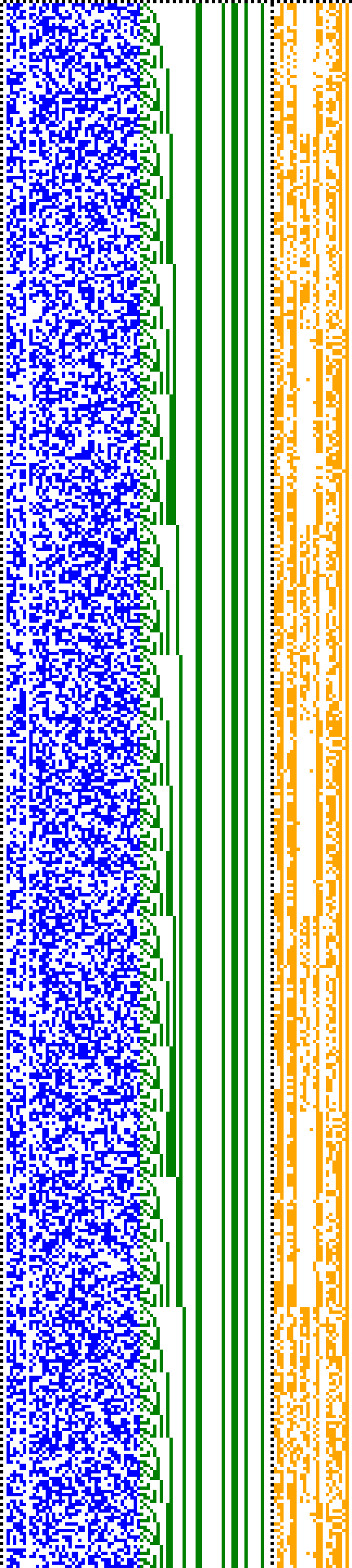 Bild: Logdateigrafik