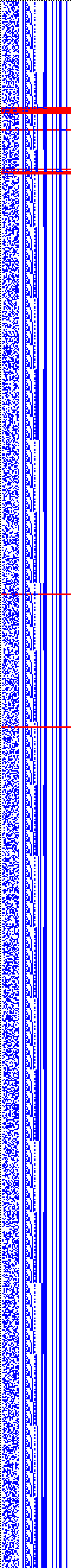 Bild: Logdateigrafik