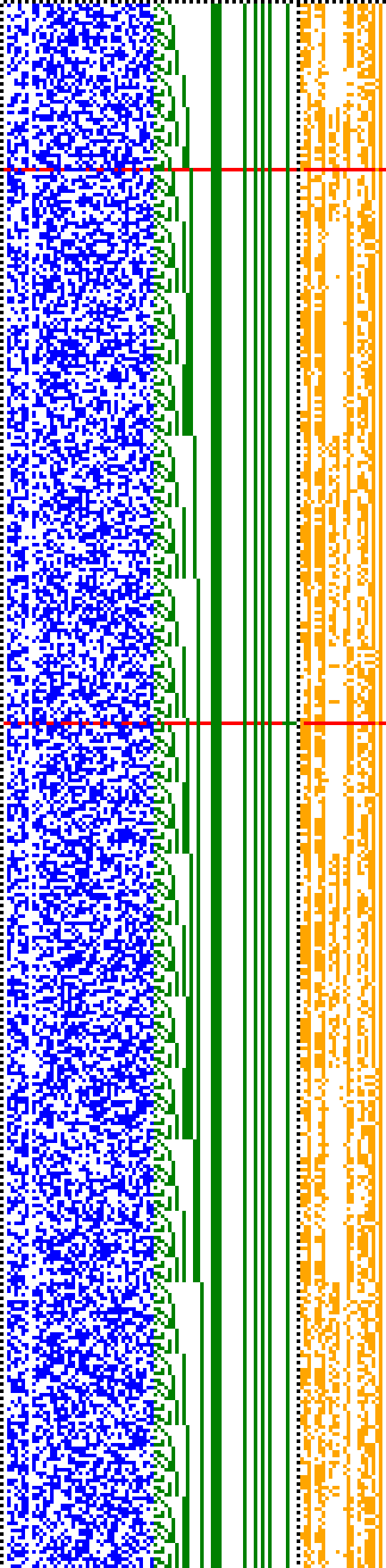 Bild: Logdateigrafik