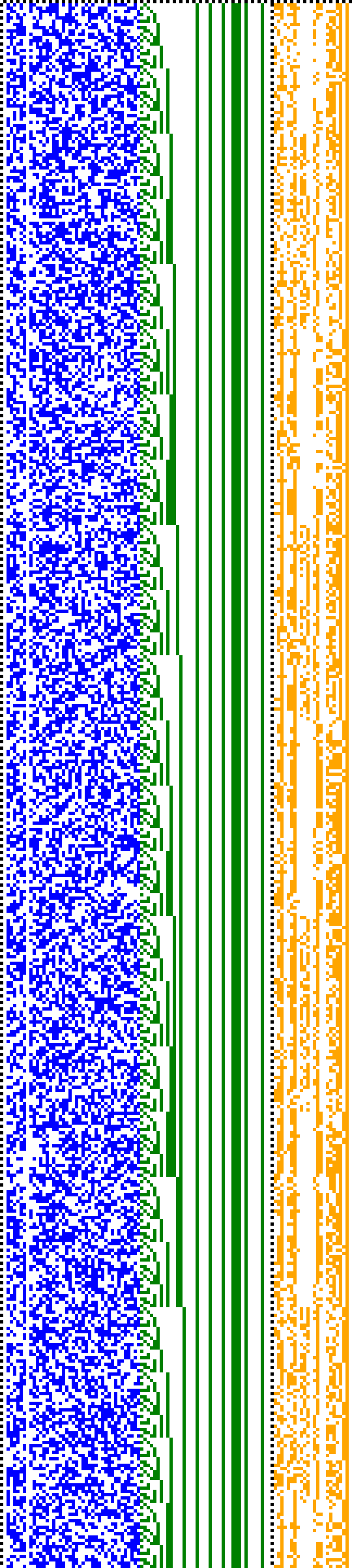 Bild: Logdateigrafik
