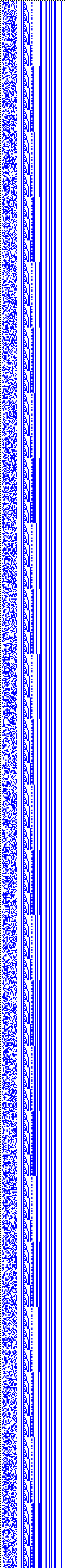 Bild: Logdateigrafik