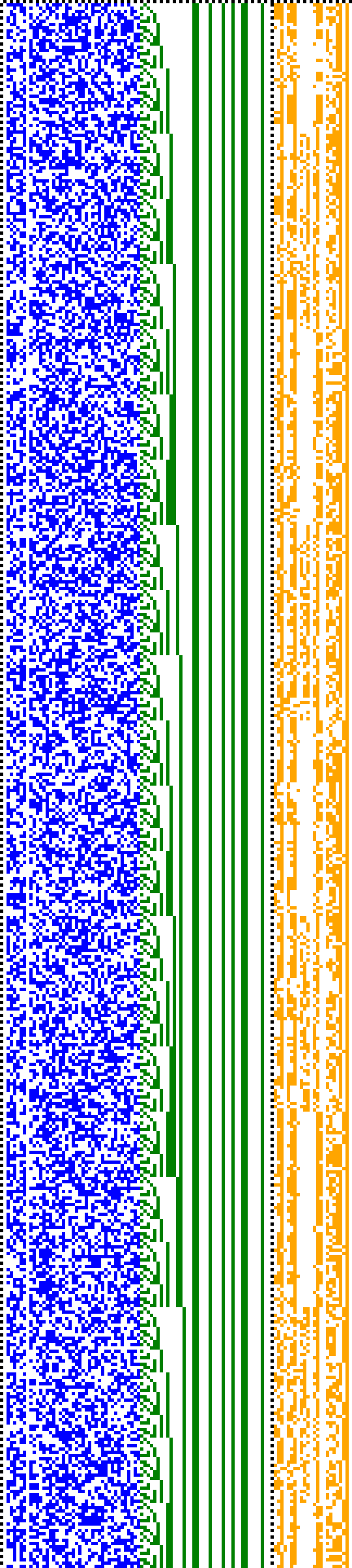 Bild: Logdateigrafik
