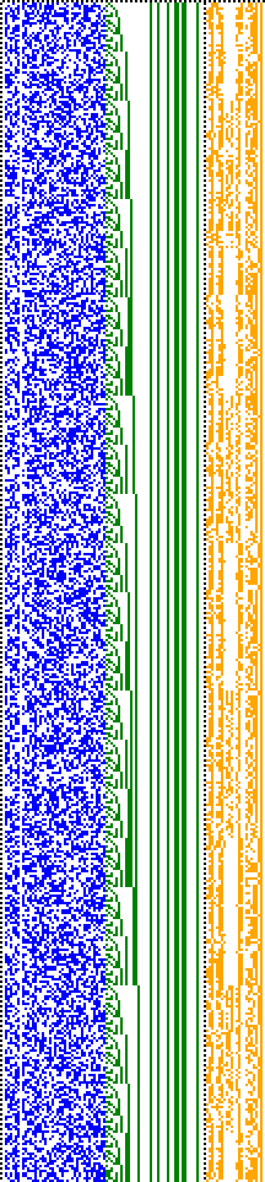 Bild: Logdateigrafik