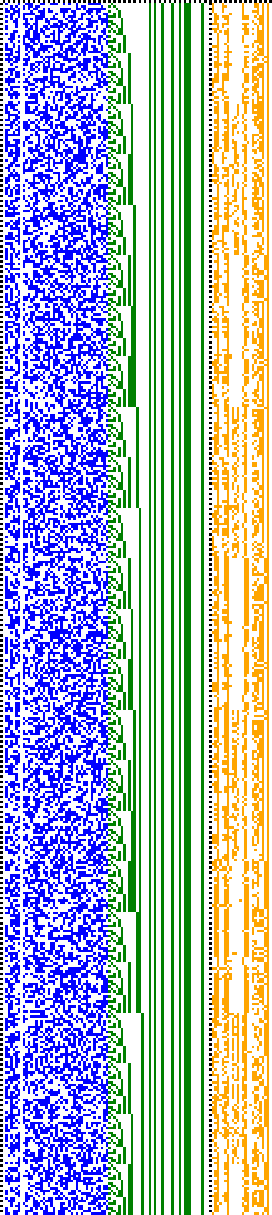 Bild: Logdateigrafik