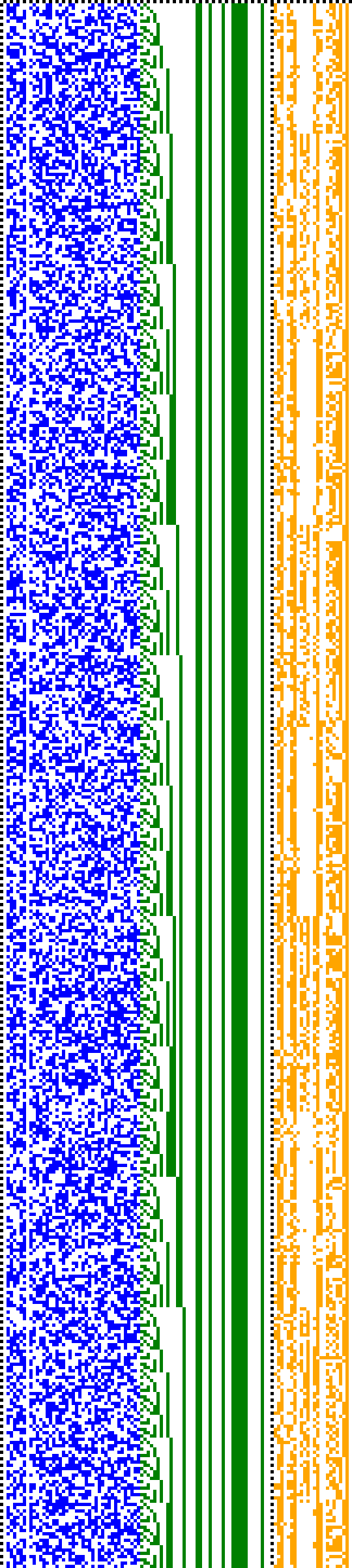 Bild: Logdateigrafik
