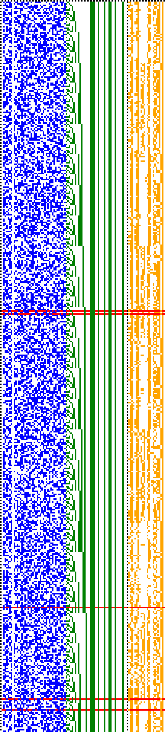 Bild: Logdateigrafik