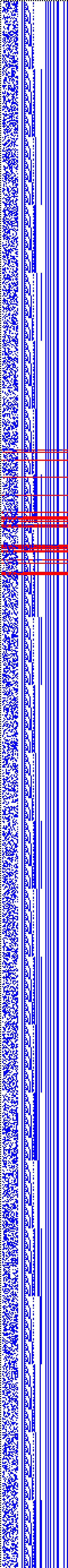 Bild: Logdateigrafik