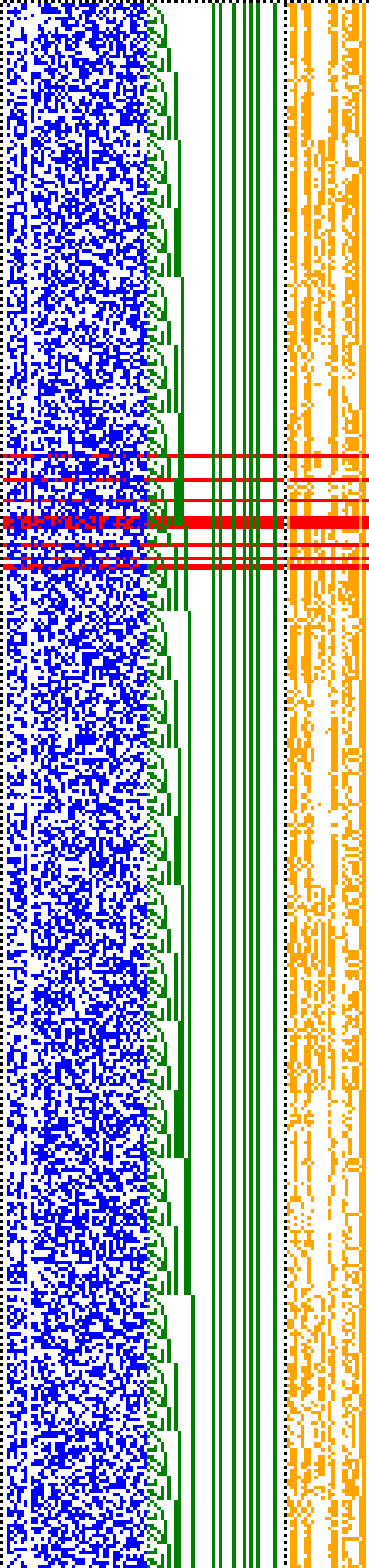 Bild: Logdateigrafik