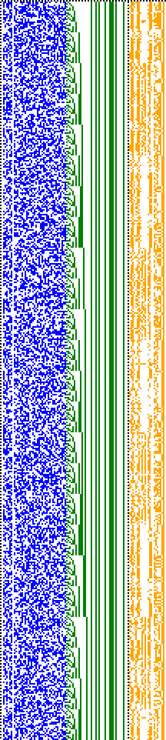 Bild: Logdateigrafik