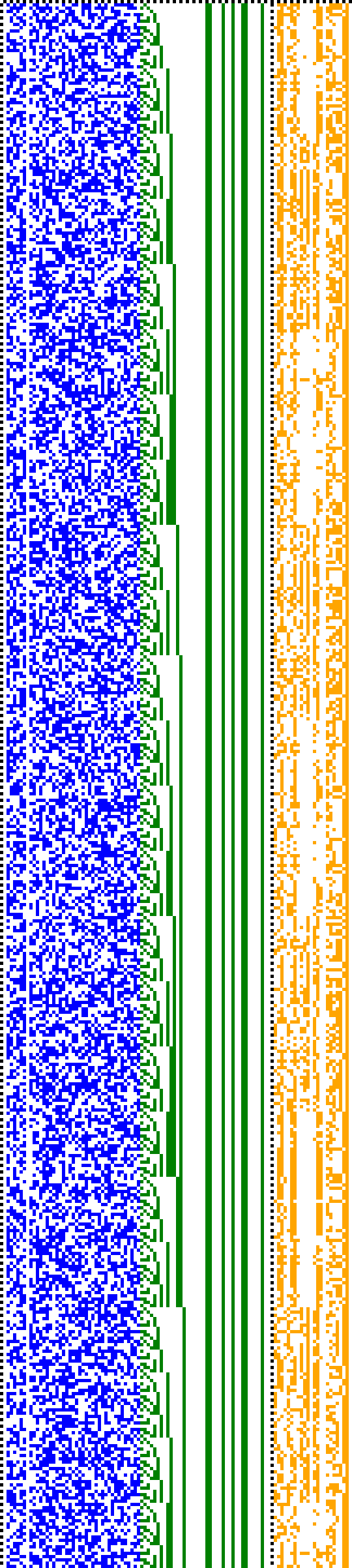 Bild: Logdateigrafik