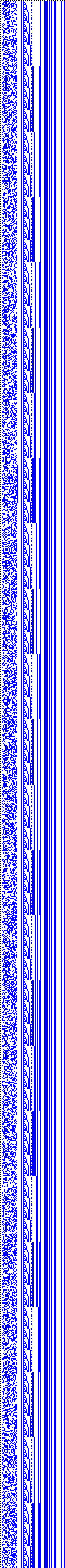 Bild: Logdateigrafik