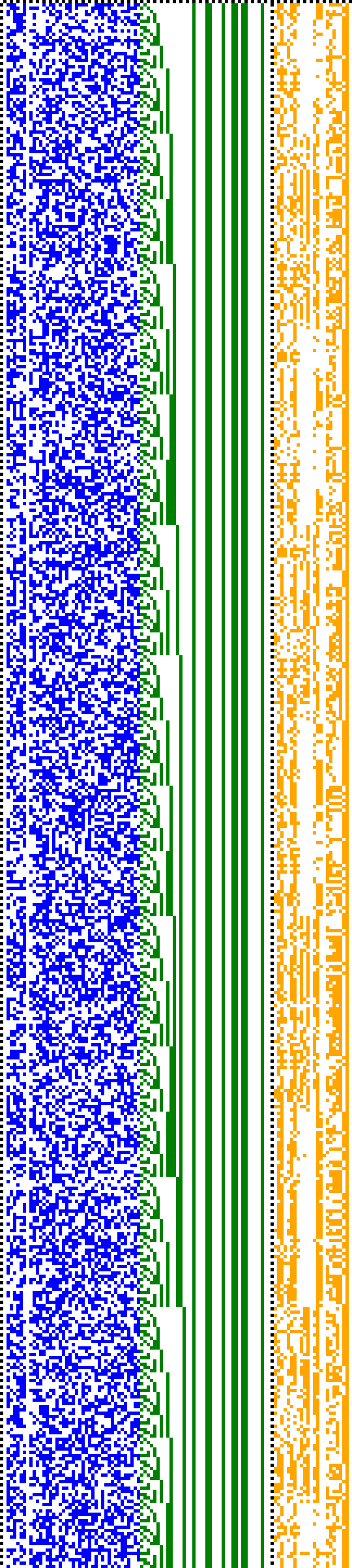 Bild: Logdateigrafik