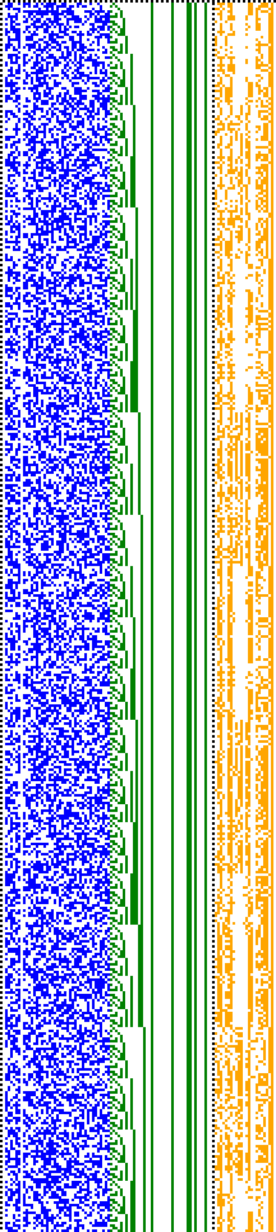 Bild: Logdateigrafik