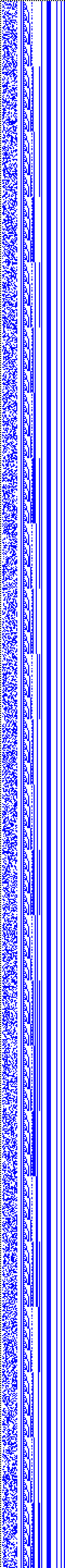 Bild: Logdateigrafik
