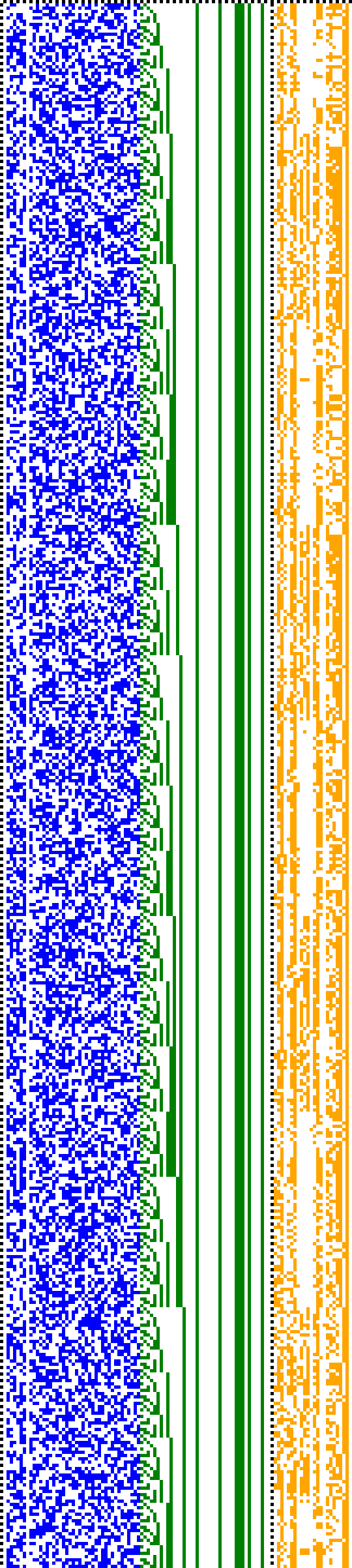 Bild: Logdateigrafik