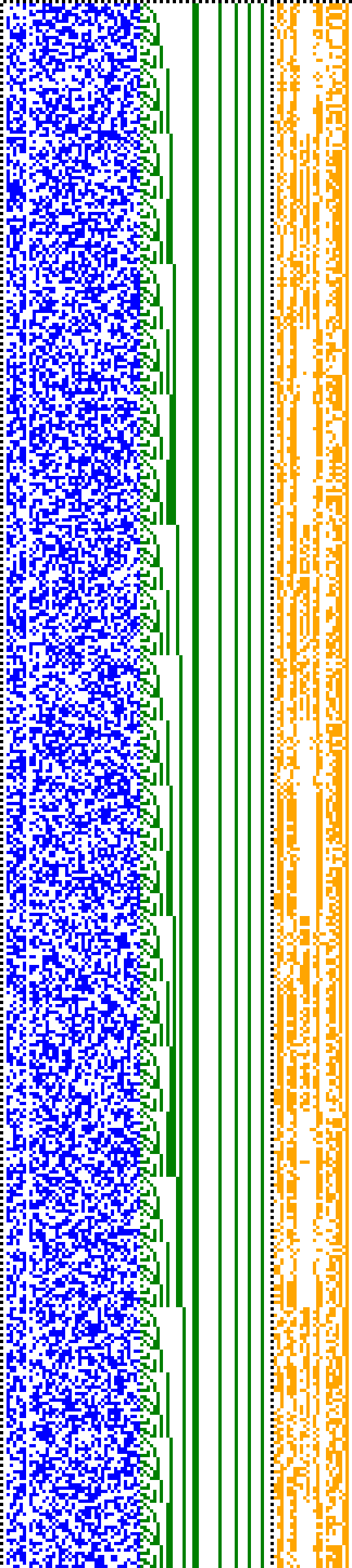 Bild: Logdateigrafik