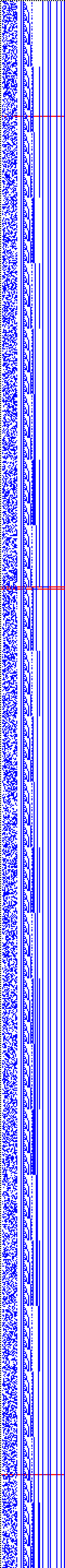 Bild: Logdateigrafik