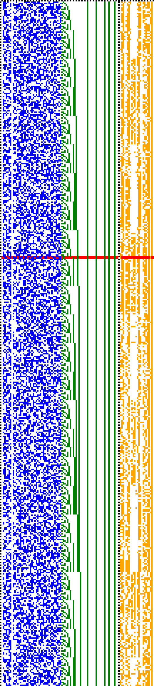 Bild: Logdateigrafik