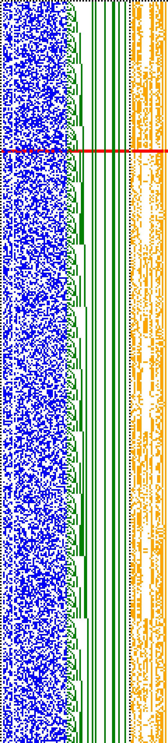 Bild: Logdateigrafik