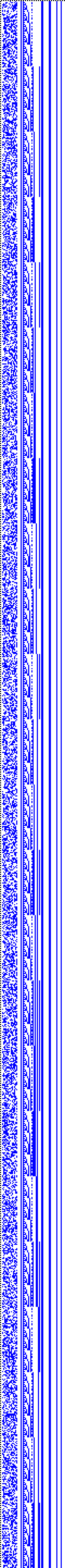 Bild: Logdateigrafik