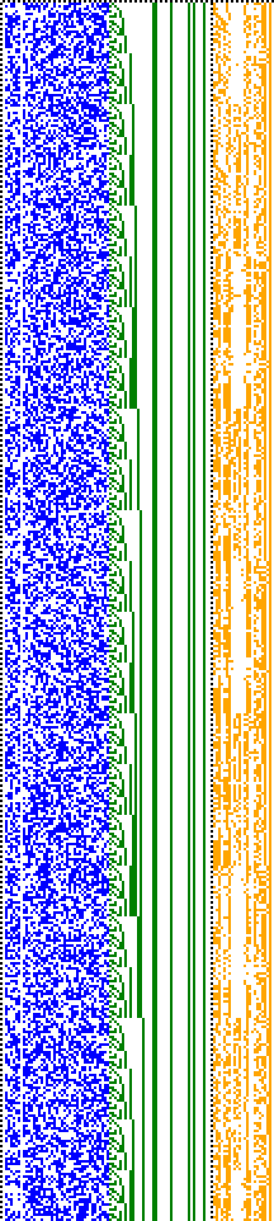 Bild: Logdateigrafik